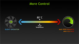 画像ギャラリー No.019のサムネイル画像 / 「GeForce GTX TITAN」登場。500円玉より大きなモンスターGPUの“性能以外”を徹底解説