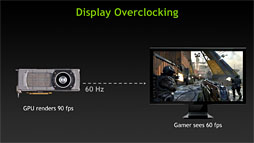 画像ギャラリー No.027のサムネイル画像 / 「GeForce GTX TITAN」登場。500円玉より大きなモンスターGPUの“性能以外”を徹底解説
