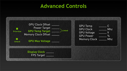 画像ギャラリー No.029のサムネイル画像 / 「GeForce GTX TITAN」登場。500円玉より大きなモンスターGPUの“性能以外”を徹底解説