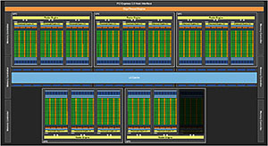 GeForce GTX TITANץӥ塼999ɥĶGPU®Τ