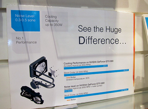 画像ギャラリー No.003のサムネイル画像 / Inno3D,液冷システム搭載のGTX TITANカードを発表。GTX 680用液冷システムを転用して独自開発
