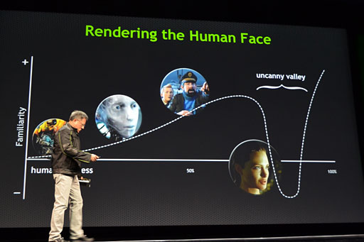 ꡼ No.011 | GTC 2013NVIDIAĴֱݡȡ4.5 TFLOPSGPUǹȤۤơإåɥ䥸Ե̣ëϤ&#033;&#063;