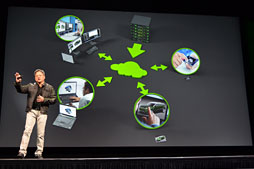 GTC 2013NVIDIAĴֱݡȡ4.5 TFLOPSGPUǹȤۤơإåɥ䥸Ե̣ëϤ&#033;&#063;