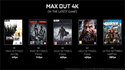 ꡼ No.048 | GeForce GTX TITAN Xץӥ塼3072ΥץåѤ999ɥοե饰åפϡʸʤ®