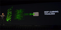 ꡼ No.009 | GTC 2015GPUؽAIʹ֤긭롩 NVIDIA CEOˤGTC 2015Ĵֱݡ