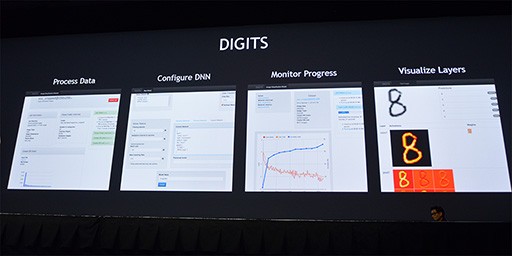 ꡼ No.021 | GTC 2015GPUؽAIʹ֤긭롩 NVIDIA CEOˤGTC 2015Ĵֱݡ