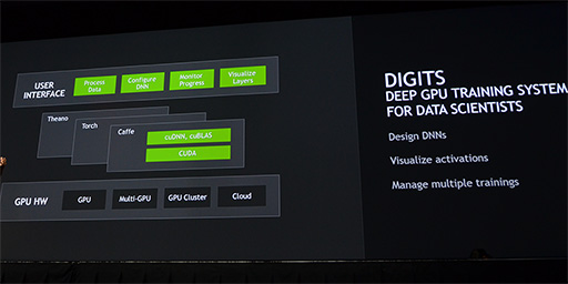 ꡼ No.022 | GTC 2015GPUؽAIʹ֤긭롩 NVIDIA CEOˤGTC 2015Ĵֱݡ
