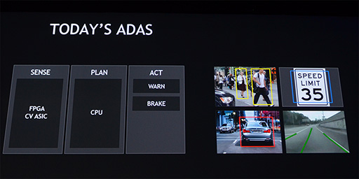 ꡼ No.026 | GTC 2015GPUؽAIʹ֤긭롩 NVIDIA CEOˤGTC 2015Ĵֱݡ