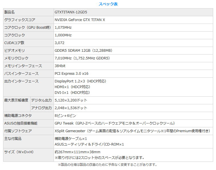 画像集 005 Asus Gtx Titan Xカード発売 Xsplit Gamecasterの1年ライセンス付き