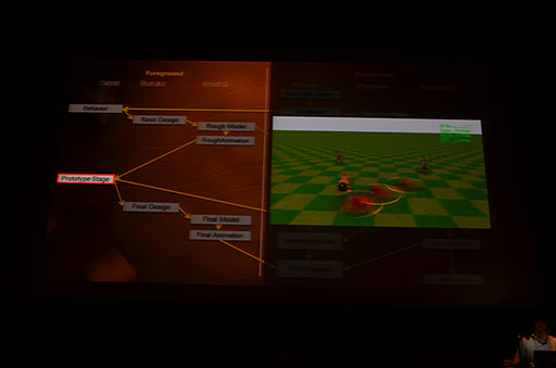 画像集#013のサムネイル/KNACKはこうして作られた。GTMFで明らかになった,そのレベルデザインとグラフィックス表現を見る