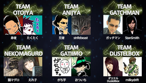 画像集#001のサムネイル/12月7日に開催される「Destiny」公式オンラインイベントのチーム編成が決定