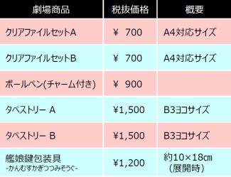 ���������꡼ No.001�Υ���ͥ������ / �ַ���� �Ϥ�������氧�����ɲó��Ť����ꡣ��쥪�ꥸ�ʥ뾦�ʤξ����