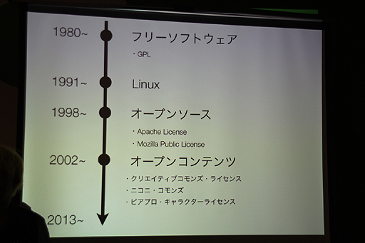 ꡼ No.010 | һᡤ¼δǷᡤǼζʻỲäοץȡ֥󥱥פȯɽˤե꡼㡼ơޤˤֹΡϻˡץݡ
