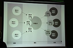 ꡼ No.012 | һᡤ¼δǷᡤǼζʻỲäοץȡ֥󥱥פȯɽˤե꡼㡼ơޤˤֹΡϻˡץݡ