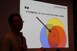 ꡼ No.007 | һ餬֥󥱥פηв𡣥ȡ饤ֹ֡ʸͺΥ󥿥¤2֥ǥκפͤݡ