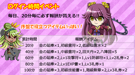 ꡼ No.001Υͥ / ֤ޤỰ֥饤󼡥ץ¥ƥȤ1500˥ȡΩĥƥ館륤٥Ȥ碌Ƴ