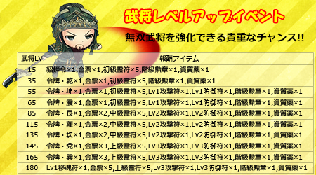 ꡼ No.002Υͥ / ֤ޤỰ֥饤󼡥ץ¥ƥȤ1500˥ȡΩĥƥ館륤٥Ȥ碌Ƴ