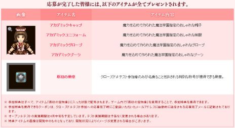 ���������꡼ No.003�Υ���ͥ������ / ���˶��Υ��쥤���ס�5���֤ˤ錄�륯�������ɦ¥ƥ��Ȥ������������ȡ�CBT���üԸ�����ŵ�˾ι�ָ���η��ϡפ��ɲ�