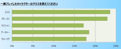 ���������꡼ No.003�Υ���ͥ������ / ���˶��Υ��쥤���ץ��������ɦ¥ƥ��ȤΥƥ��ȥ�ݡ��Ȥȡ����󥱡��ȷ�̤ΰ������������ƥ������ζ�̣��Ǥ�¿�����᤿�Τϥڥåȥ����ƥ�