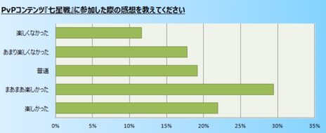 ���������꡼ No.008�Υ���ͥ������ / ���˶��Υ��쥤���ץ��������ɦ¥ƥ��ȤΥƥ��ȥ�ݡ��Ȥȡ����󥱡��ȷ�̤ΰ������������ƥ������ζ�̣��Ǥ�¿�����᤿�Τϥڥåȥ����ƥ�