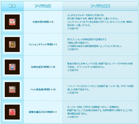 ���������꡼ No.007�Υ���ͥ������ / ���˶��Υ��쥤���ץ����ץ�¥ƥ��Ȥ�4��20��14��00�˳��ϡ��֥������ȥ��å��奻�åȡפ���館�������Ͽ�����ڡ����»���