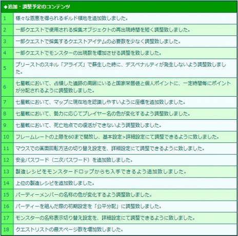 ꡼ No.013Υͥ / ˶Υ쥤סץ¥ƥȤɲä륳ƥĤѹǤ