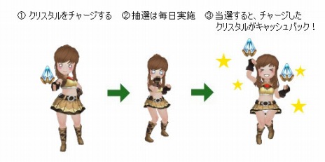 ꡼ No.018Υͥ / ˶Υ쥤סPvPƥġ֥ȥ饢꡼ʡפֱͺ εספȤΥܤ2Ƥ