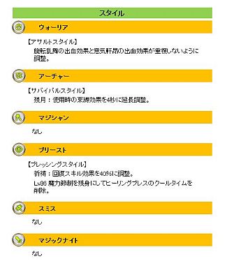 画像ギャラリー No.009のサムネイル画像 / 「碧空のグレイス」,アップデート「神託の導き」が実施に。レベル50以上が対象の新マップ「ツァラ・アーダ」追加&レベル上限が60まで開放