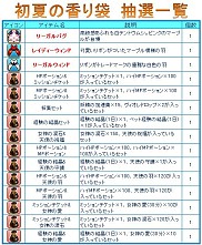 ꡼ No.014 | ˶Υ쥤ץ٥45ʾ夬оݤοߥå줿ϡפɲ