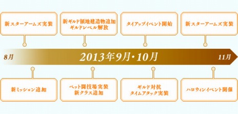 ꡼ No.004Υͥ / ˶Υ쥤ס910ޤǤΥåץǡȥ塼뤬ˡֿ饹פ֥ڥåȶפʤɡƼ￷Ǥо