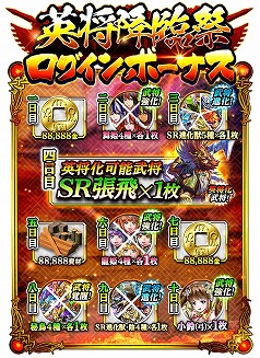 画像ギャラリー No.008のサムネイル画像 / 「蒼の三国志」,新たな武将強化システム“英将化”が登場