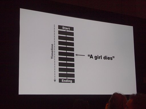 ������#005�Υ���ͥ���/��GDC 2014�ϥ�����ˤǤ��뤳�ȤϤ�äȤ������󤢤�Ϥ����襳���������᤬���ȡ��꡼�饤�ƥ��󥰤μ�ˡ�䥲����β�ǽ������