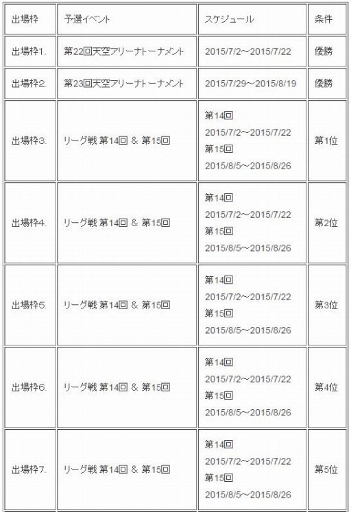 ꡼ No.001 | ֤Υ쥪׺Ƕȡʥ926˳