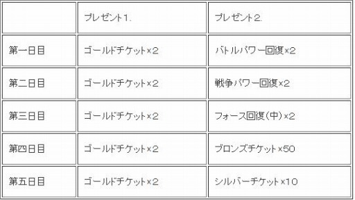 ꡼ No.002 | ֤Υ쥪ץꥹޥڡǥɥѥå10ƤޤǤξΨ2ܤ