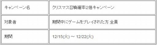 ꡼ No.003 | ֤Υ쥪ץꥹޥڡǥɥѥå10ƤޤǤξΨ2ܤ