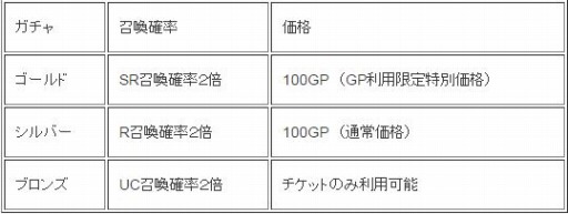 ꡼ No.004 | ֤Υ쥪ץꥹޥڡǥɥѥå10ƤޤǤξΨ2ܤ