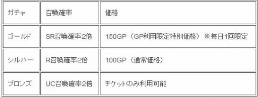 ꡼ No.005 | ֤Υ쥪ץꥹޥڡǥɥѥå10ƤޤǤξΨ2ܤ