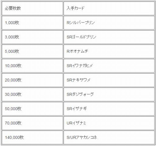 ꡼ No.007 | ֤Υ쥪ץꥹޥڡǥɥѥå10ƤޤǤξΨ2ܤ
