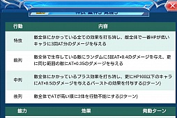 ꡼ No.027 | PRۥޥ۸參ɥХȥ֤Υ쥪סưȷͺ1ǯ򥭡ɤȤȤ˿֤롣URɤΥץ쥼ȴ⡪