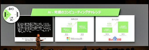 ꡼ No.009 | NVIDIAΥ󥹥󡦥եCEOAIʬˤܤؤδԤǮ