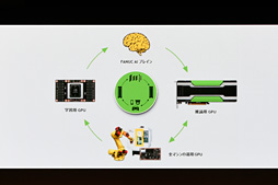 ꡼ No.021 | NVIDIAΥ󥹥󡦥եCEOAIʬˤܤؤδԤǮ