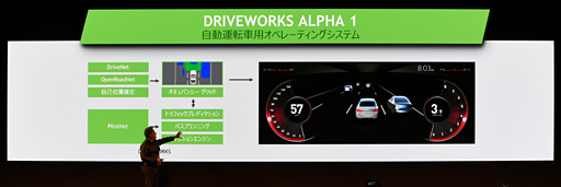 ꡼ No.024 | NVIDIAΥ󥹥󡦥եCEOAIʬˤܤؤδԤǮ