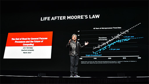 ꡼ No.005 | GPUVoltaפAIޤǡʡӥåäJensen HuangGTC 2017Ĵֱݡ