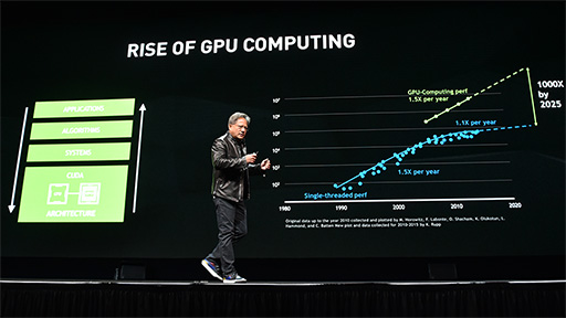꡼ No.006 | GPUVoltaפAIޤǡʡӥåäJensen HuangGTC 2017Ĵֱݡ
