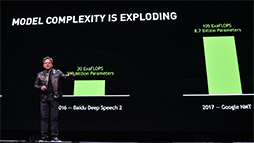 ꡼ No.018 | GPUVoltaפAIޤǡʡӥåäJensen HuangGTC 2017Ĵֱݡ