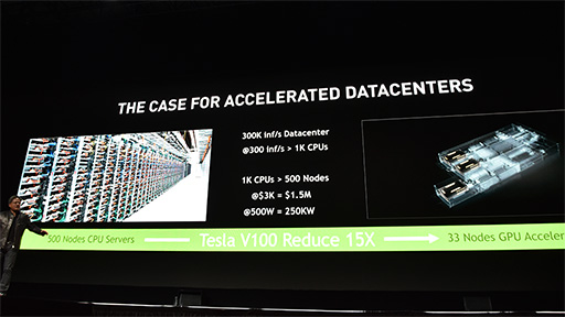 ꡼ No.039 | GPUVoltaפAIޤǡʡӥåäJensen HuangGTC 2017Ĵֱݡ