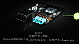 ꡼ No.042 | GPUVoltaפAIޤǡʡӥåäJensen HuangGTC 2017Ĵֱݡ