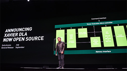 ꡼ No.043 | GPUVoltaפAIޤǡʡӥåäJensen HuangGTC 2017Ĵֱݡ