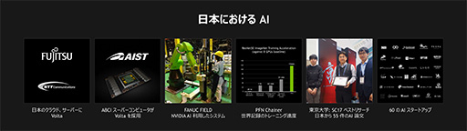 ꡼ No.011 | GPU㤨ФǤ롩 2017ǯAIʬˤNVIDIA礷Jensen HuangˤGTC Japan 2017Ĵֱݡ