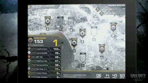 ꡼ No.007Υͥ / gamescomϡCall of Duty: Ghostsפο⡼ɡBlitzפθƤʣΥ2֤ˤ錄äƥݥȤ򶥤Clan WarsפҲ